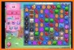 Tips : Candy Crush Saga related image