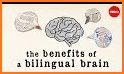 English Vocabulary with Bilinguae related image