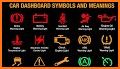 Vehicle Dashboard Indicators related image