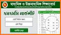 SSC Result 2022 (মার্কশীট সহ) related image