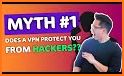 Oneday VPN - Protect Your Privacy related image