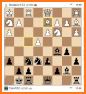 Chess Tactics Art (1400-1600 ELO) related image