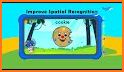 ABC Cool Kid PreSchool Academy related image