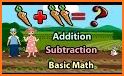 Kids Kindergarten Math related image