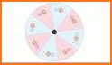 Gender Reveal Wheel related image