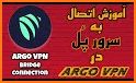 فیلتر شکن پرسرعت argo-argo vpn related image