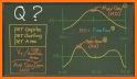 Water Demand Calculator related image