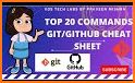 Git Cheat Sheet related image