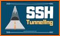 SSHL/SSLH Tunnel related image