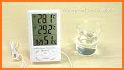 Thermometer Room Temperature Meter - Checker related image