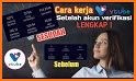 VTube ID - Panduan Lengkap Penghasil Dollar related image