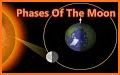 Moon Phase & Lunar Eclipse: Lunar Calendar related image