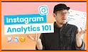 Reports for Followers- Analytics for Instagram related image