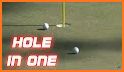 Top Real Star Golf Master 3D related image