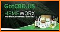 HempWorx Pro related image