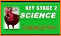 KS2 SATs Science related image