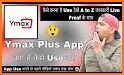 Ymax plus related image