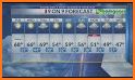 KCAU 9 Weather related image