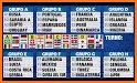 Mundial Rusia 2018 Calendario y Resultados en Vivo related image