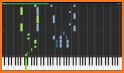 Piano Game: GhostBusters related image