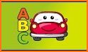 ABC Flashcards related image