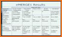 EMERGE Workshop related image