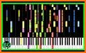 Incredible Piano Magic  Tile related image