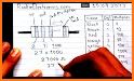 Calculator for Resistor Color Code - Hd Movies related image