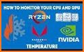 Thermal Monitor: Temperature & Throttling related image