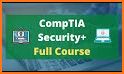 CompTIA Security+ SY0-601 Prep related image