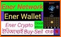 Ener Network Cloud Miner related image