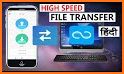 ShareMi - Fast Transfer File & Fast Share File related image