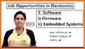 Forum for Electronics & Embedded System related image