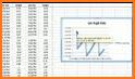 My Tide Times - Tide Tables, Forecasts & Tides! related image