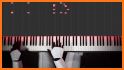 Piano Game: Star Wars related image