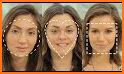 How To Contour Your Face related image