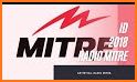 Radio Mitre AM 690 en vivo related image