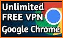 Free VPN Proxy 2019 - Easy VPN Free related image