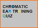 Interval Recognition-Ear Train related image