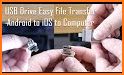 USB OTG Driver For Android related image