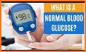 Blood Sugar - Blood Glucose -  related image