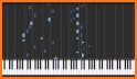 Piano Game: Nyan Cat related image