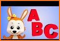 ABC Song for Kids Learning Offline related image