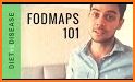 Low - Fodmap Diet for Beginner's Guide related image