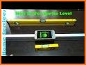 Bubble level - Spirit level related image