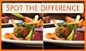 Food And Drinks: Find The Difference Free Game related image