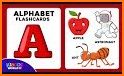 iLearn: Alphabet for Preschoolers related image