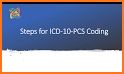 ICD-10-CM Codes App with 2020 Updates related image