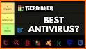 Super Security: Safe Antivirus related image