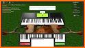 Christmas Tree Gravity Keyboard Theme related image